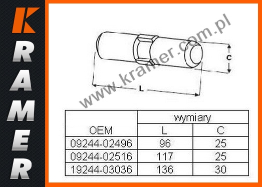 description